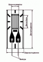 Тензорезисторы KFG-02-120-C1