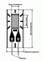 Тензорезисторы KFG-03-120-C1