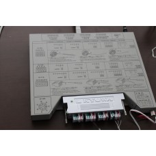 Cистема сбора данных (тензометрический интерфейс) серии PCD-300B